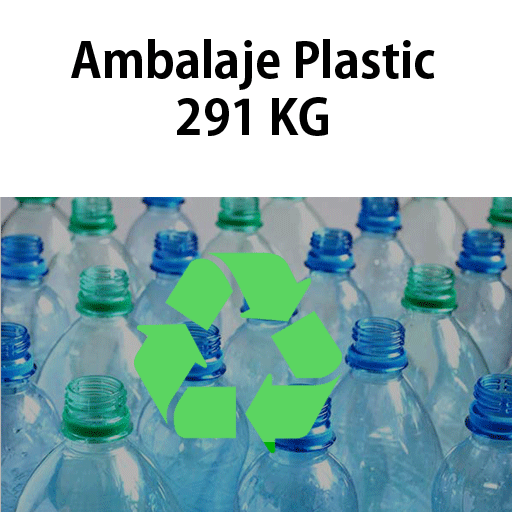ambalaje-plastice